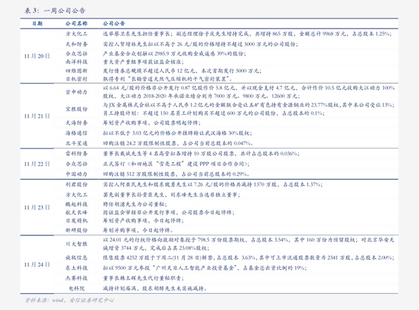 35元 价格事务所 94.81卢布 mg动画价格 39.