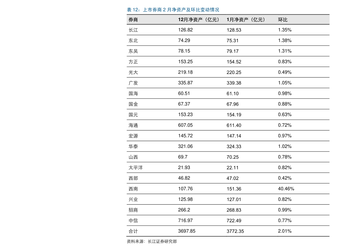 国窖1573最新价目表 20201203143029148737.png