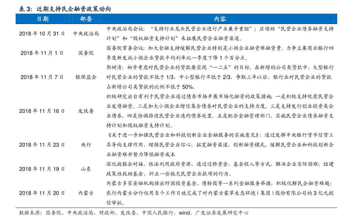 路由器价目表 20201203151925615650.png