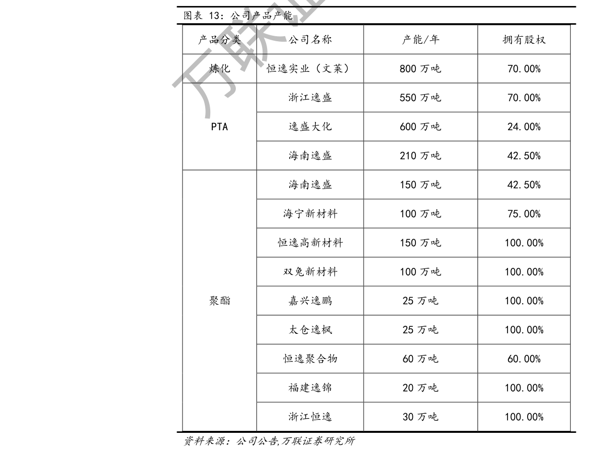 20201203154029693774.png