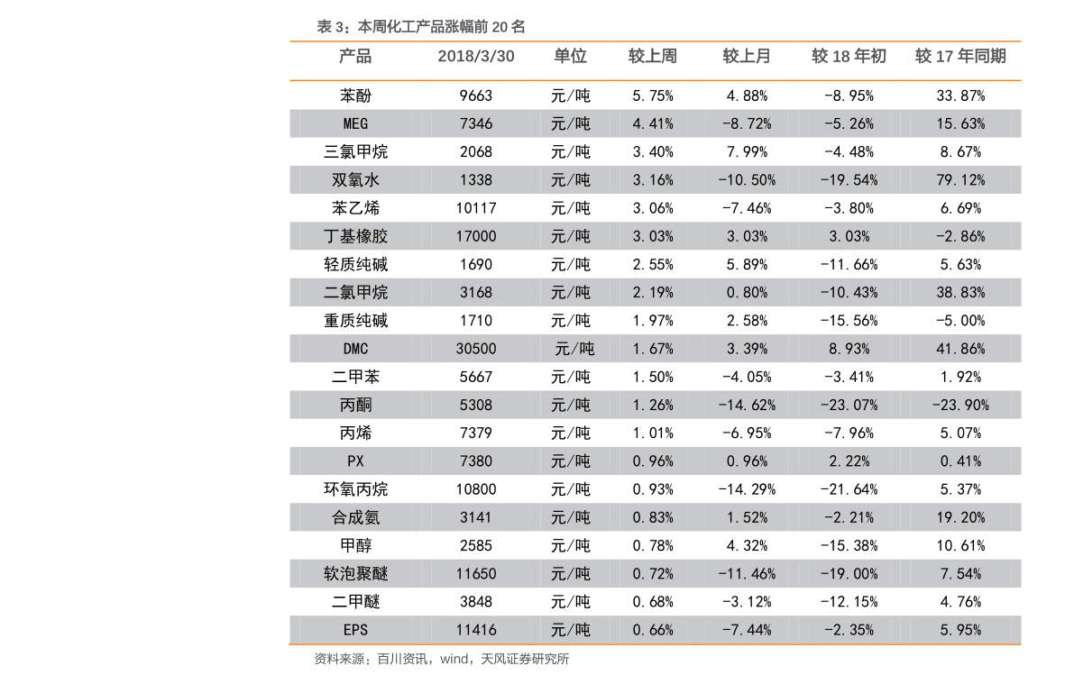 南海灵通今日铝锭价格(88个今日最新价格表)