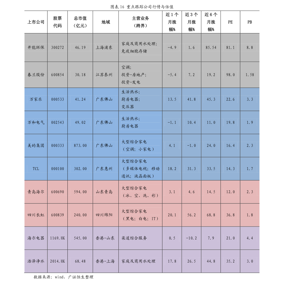 深圳市安居房价格(41个今日最新价格表)