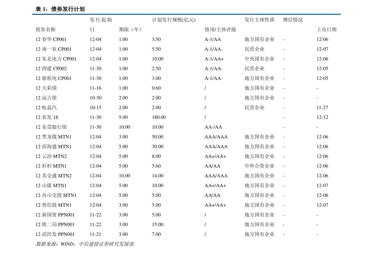 20201203200232951573.png