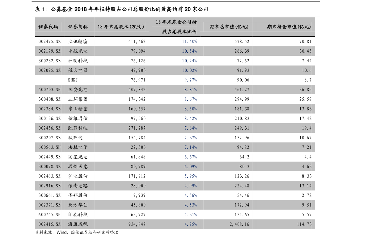 烤瓷牙和全瓷牙价格(60个今日最新价格表)