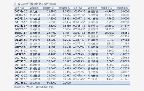 20201203230122666371.png