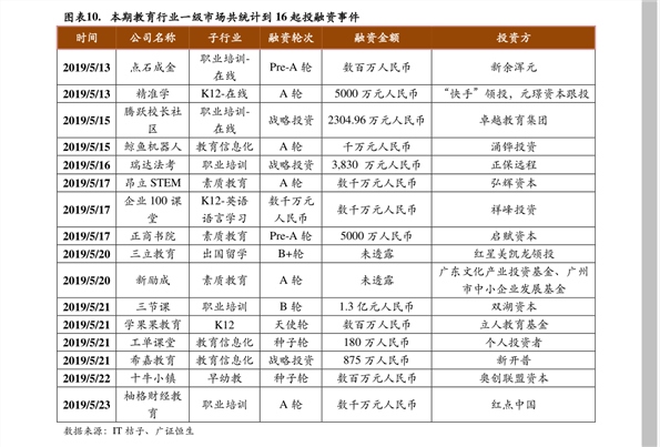 天然气采暖炉价格:历史相关价格大全(附:价格行情高清图片)3,45个今日