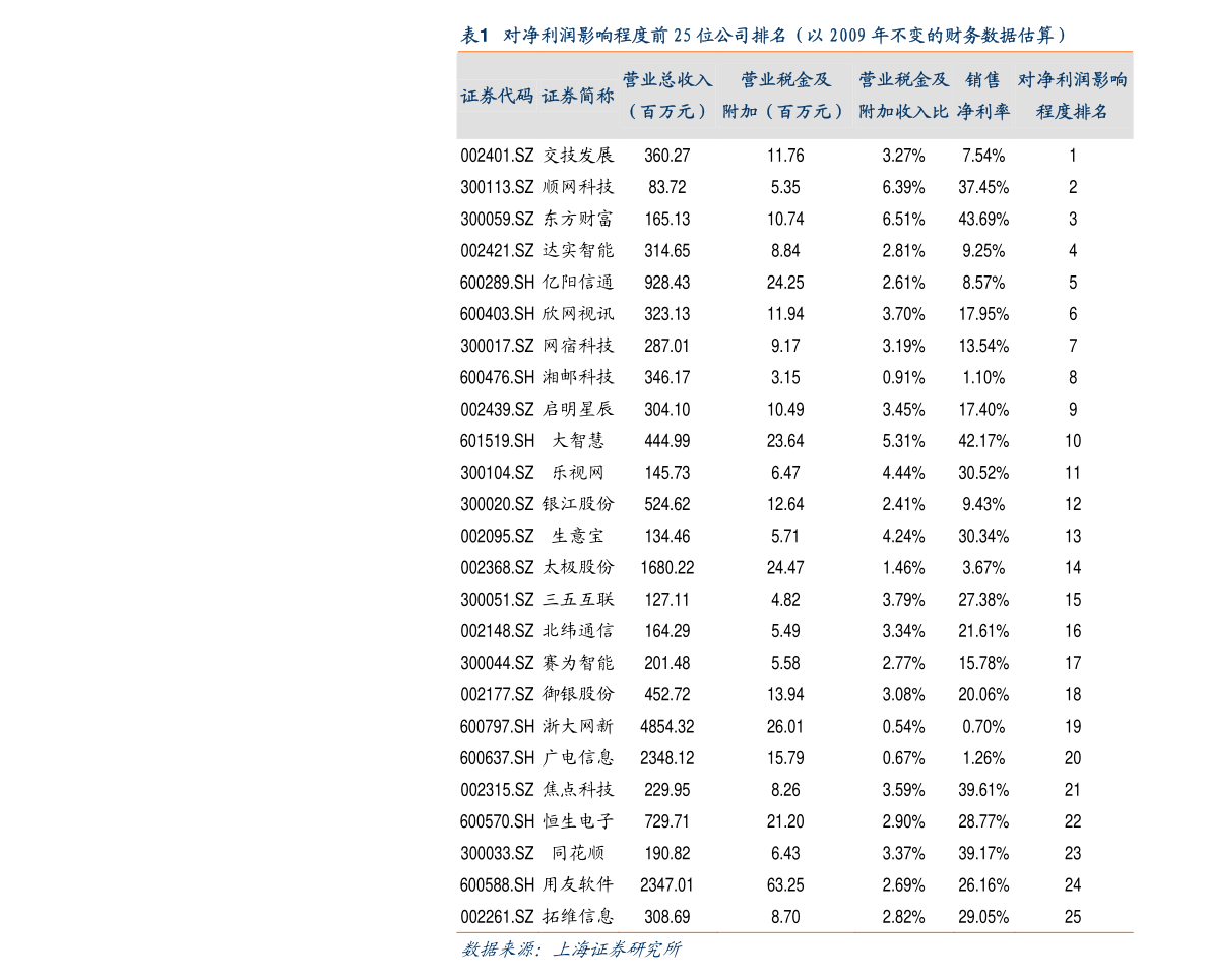 20201204051222566758.png