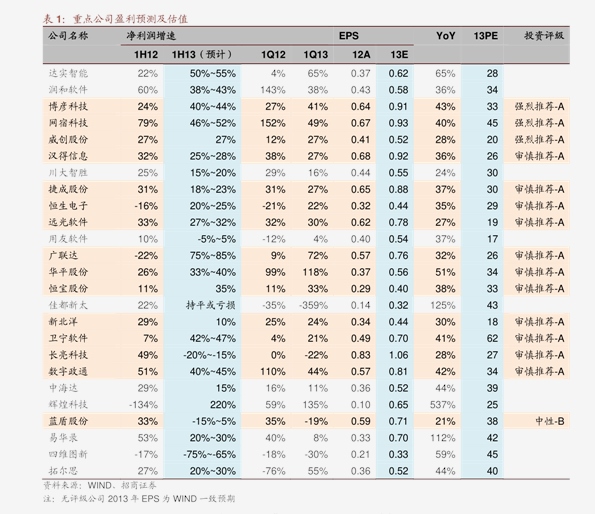 近视眼镜的价格58个今日最新价格表