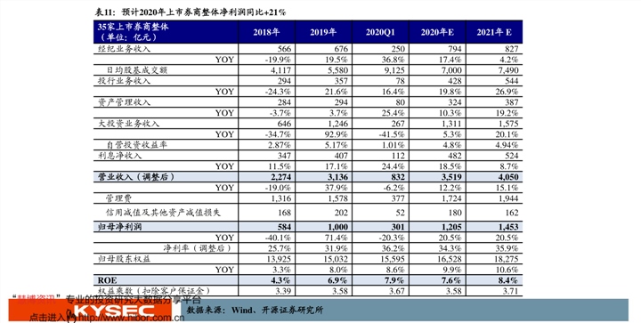 广州地铁价格表(58个今日最新价格表)