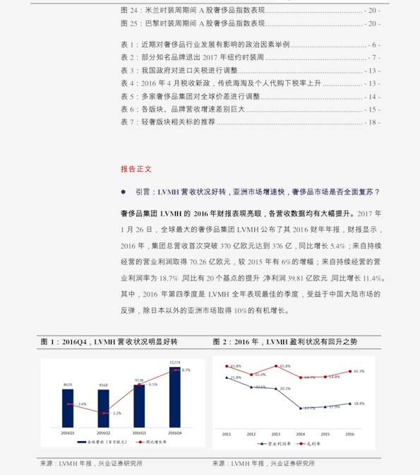 婚纱定制表格_个人简历表格(2)