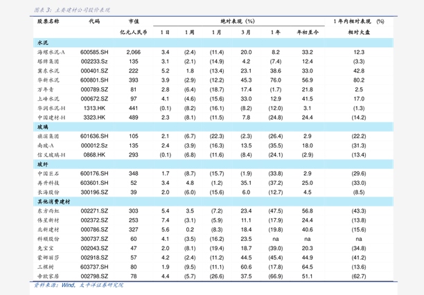 20201204090315440335.png