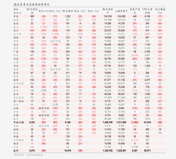 简谱峨嵋酒家_北京延庆峨嵋酒家电话