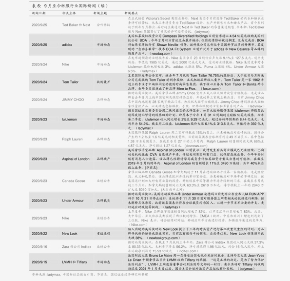 20201204101111735411.png