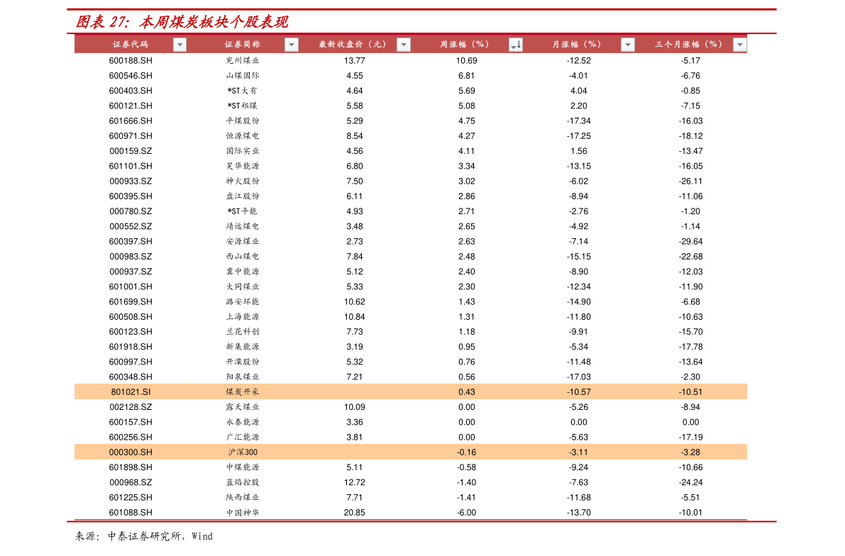 花生米今日价格走势 20201204103228873529.png