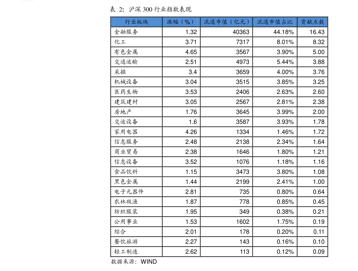 2021年德国经济总量_德国经济图片大全(3)