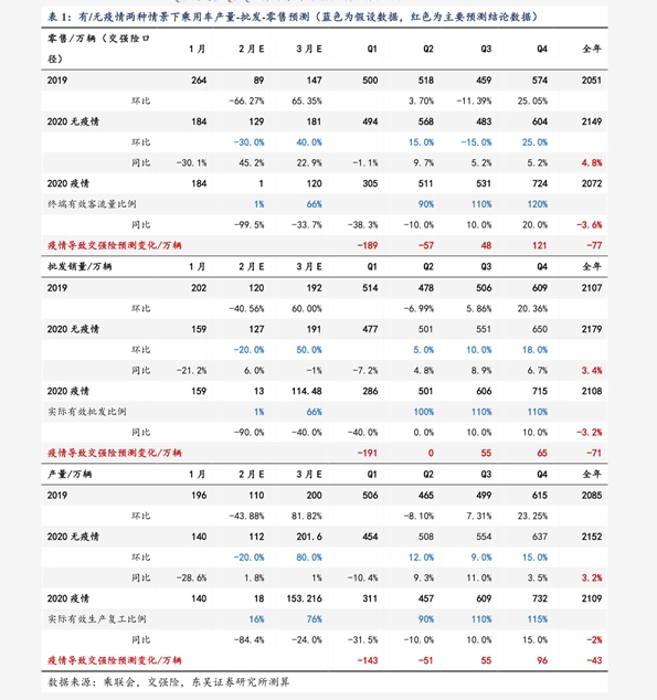 餐桌简谱_餐桌卡通图片(2)