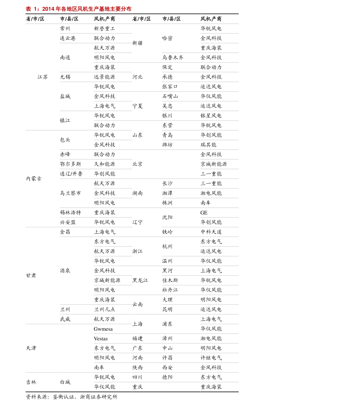 电子版照片多少钱 20201204124538615607.png