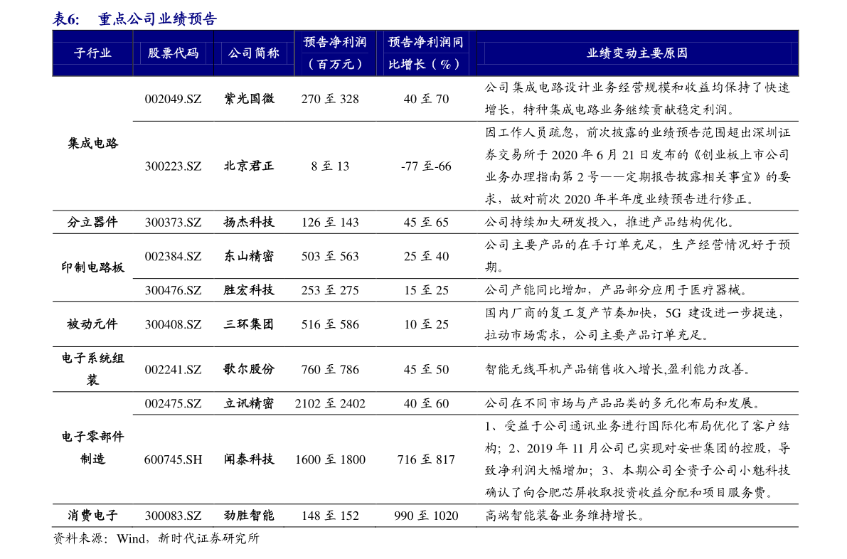 20201204130640929845.png