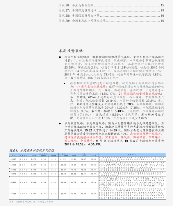 宠物狗价钱排行榜_宠物狗价格排名(28个今日最新价格表)