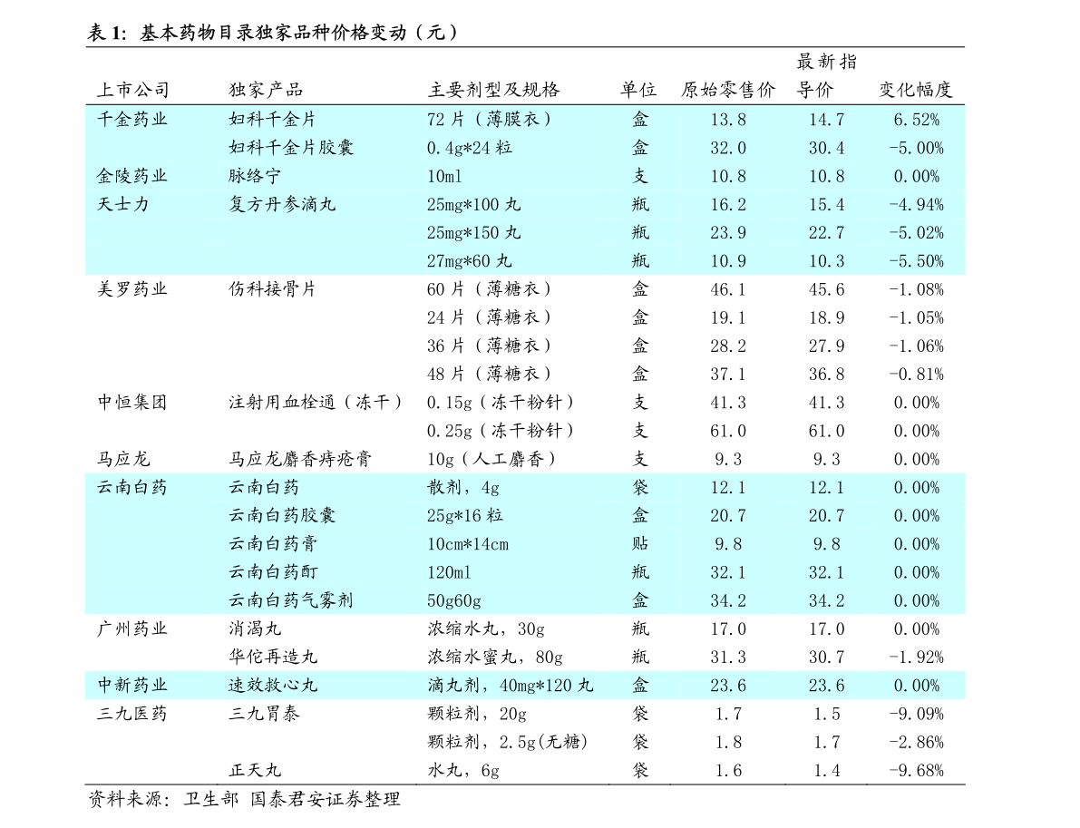 洗车机排行_洗车快手汽车蒸汽洗车机价格分析,投资必看!