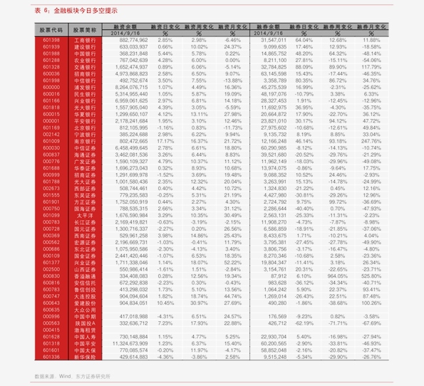 黄金价格价格(44个今日最新价格表)