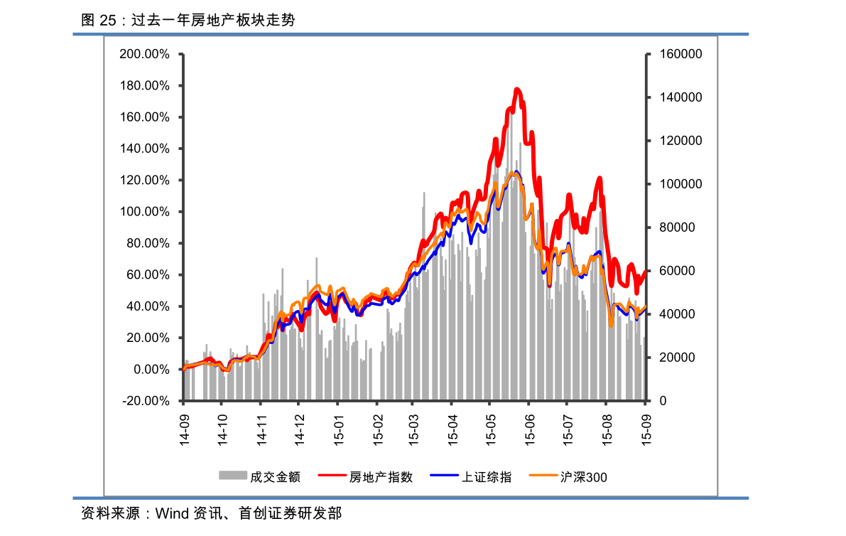 86美元 今日股票价格查询价格行情 10.38港元 耐磨