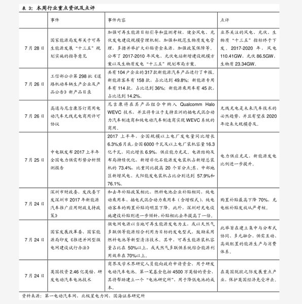 20201204161546124781.png