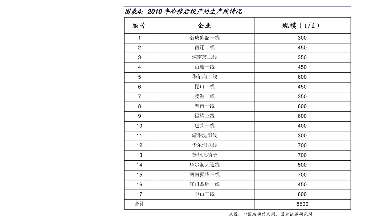 20201204182843992649.png