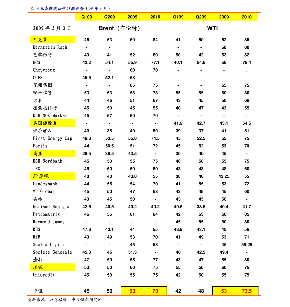 搜索排名价格_百度图片搜索(2)