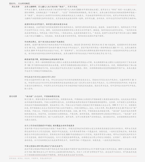 20201204205522426599.png