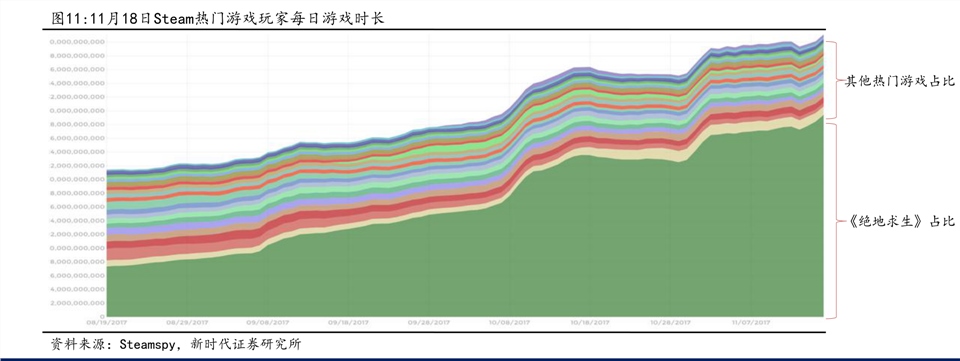台式电脑电源排行_最新_台式电脑频道_天极网