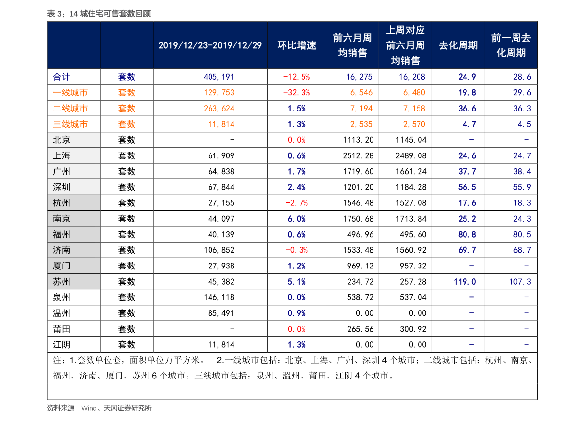 黄金叶天叶价格（34个今日最新价格表）-慧博研究报告资讯