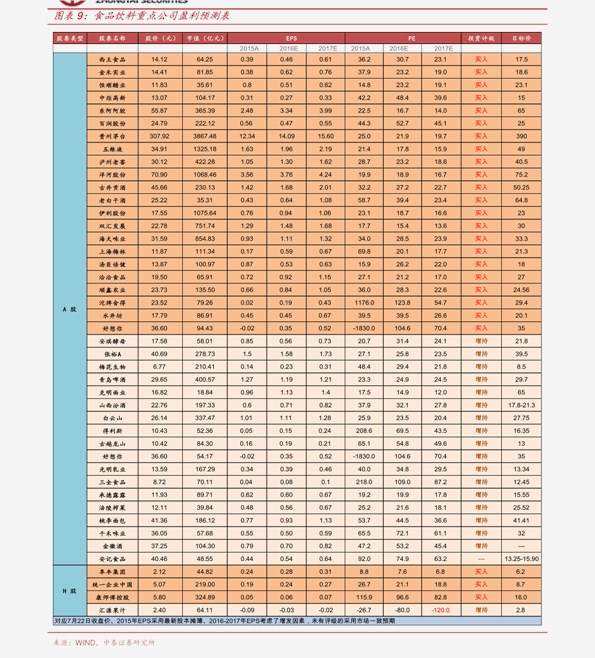 瑾泉化妆品价格表(30个今日最新价格表)