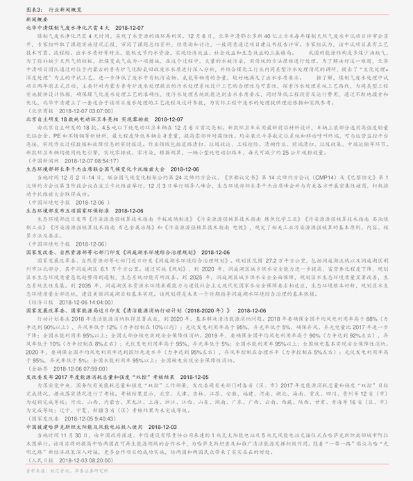 20201205045652622430.png