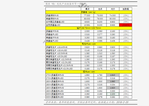 袁大头银元图片及价格(75个今日最新价格表)