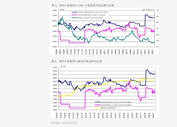 比特币行情历史价格表 20201205073743752480.png