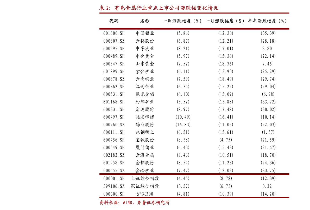 20201205074430872966.png