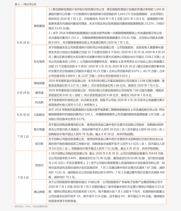 20201205074458109805.png
