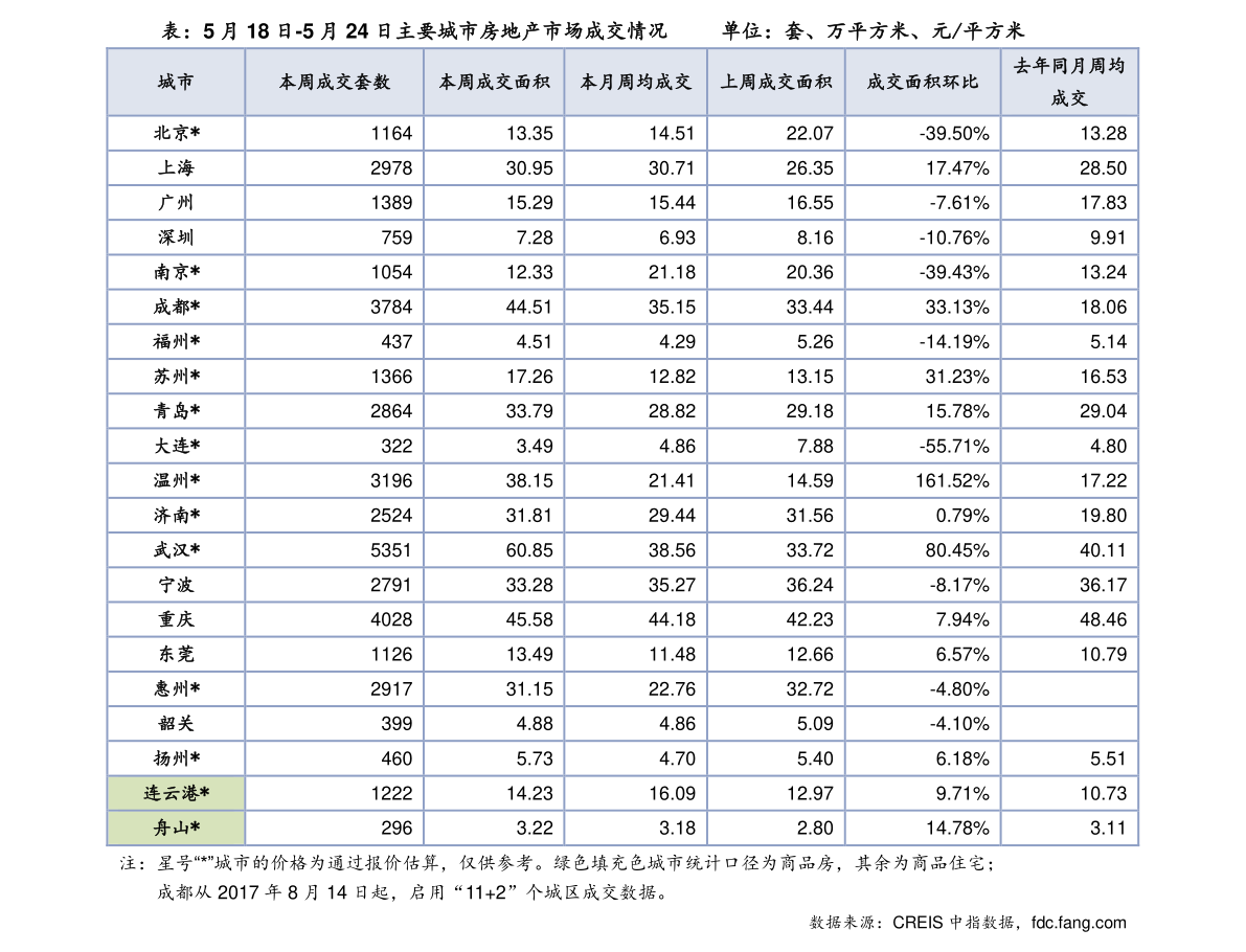 20201205075132509864.png