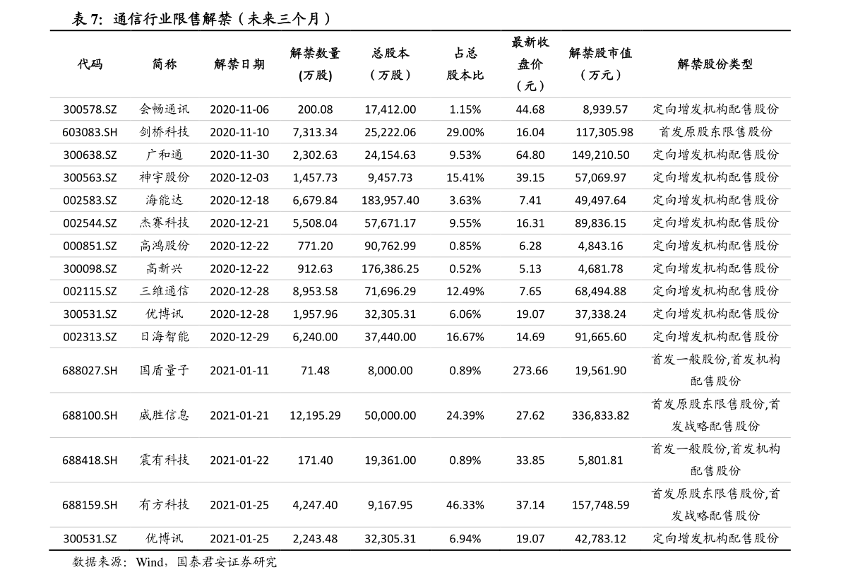 月子中心排行榜价格表 20201205075144401498.png
