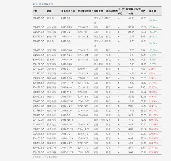 20201205075852257161.png