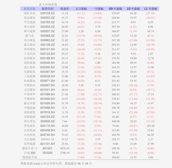 华为p10价格94个今日最新价格表