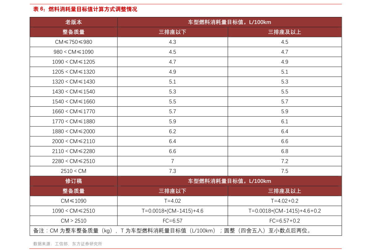 20201205081247002558.png