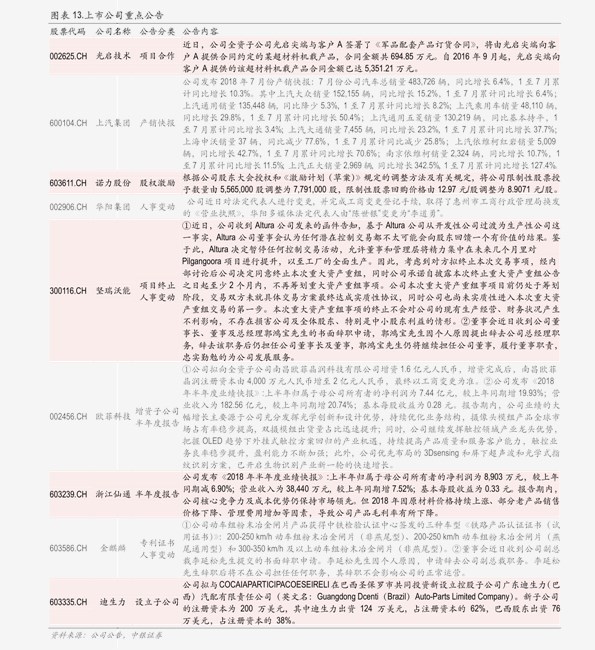 20201205083338210277.png