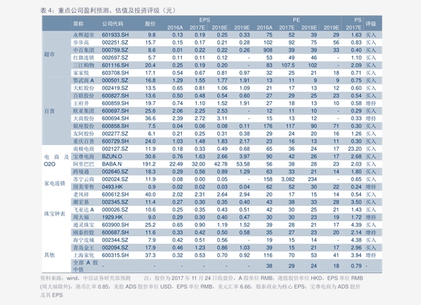 316不锈钢管价格13个今日最新价格表