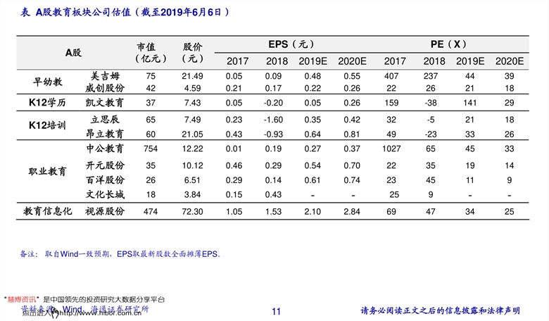 洗牙价格(47个今日最新价格表)