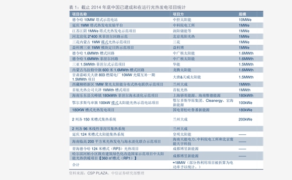 海信电视维修价目表详解