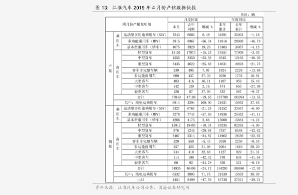 超威电池价格表2016(34个今日最新价格表)