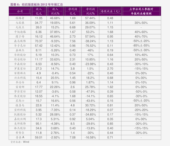 1990年100元人民币价格 4个今日最新价格表 迈博汇金