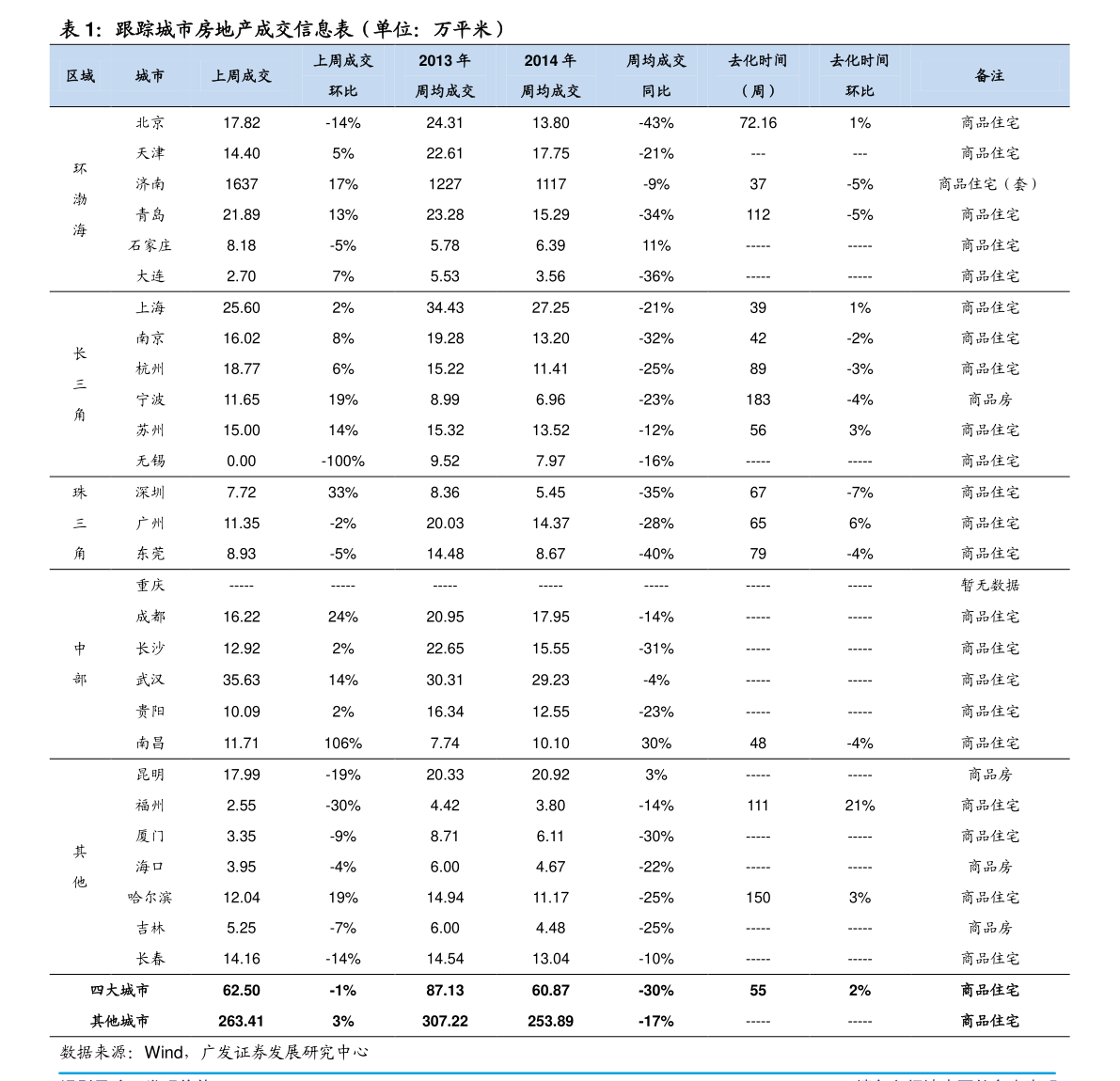 三枪内衣价格表_黄鹤楼香烟价格表图(3)